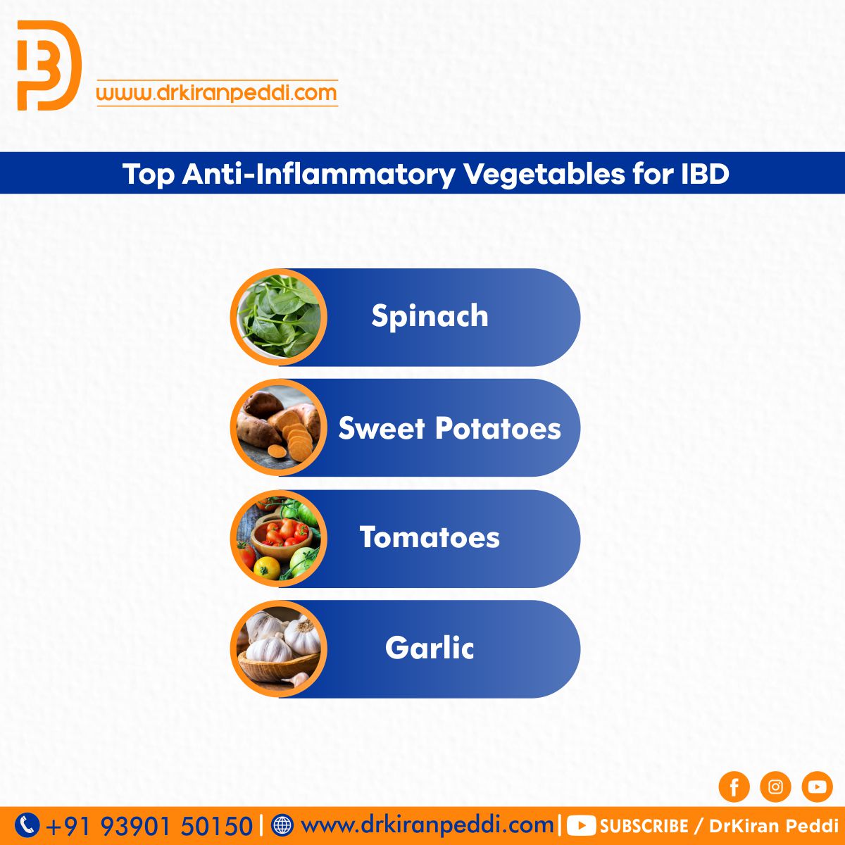 Inflammatory Bowel Disease Symptoms